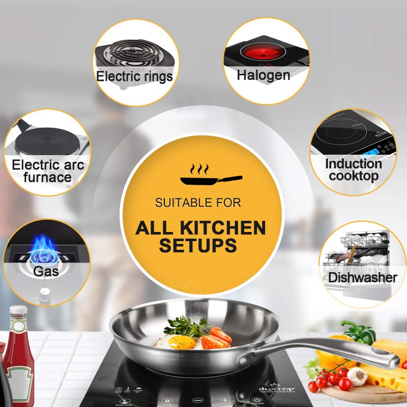 Duxtop Professional Stainless Steel Fry Pan, Induction Ready Cookware with Impact-bonded Technology, 9.5 Inches - Image 4
